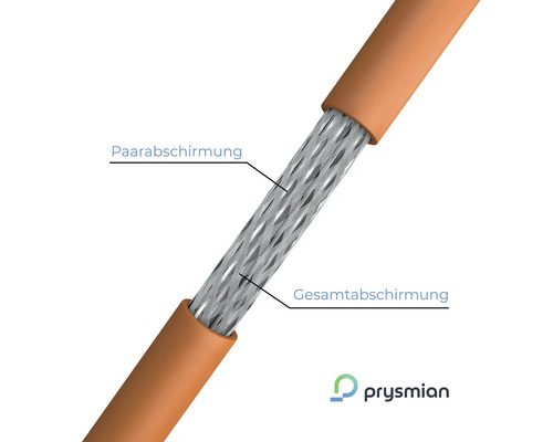 Vue détaillée d'un câble électrique avec blindage par paire et blindage général
