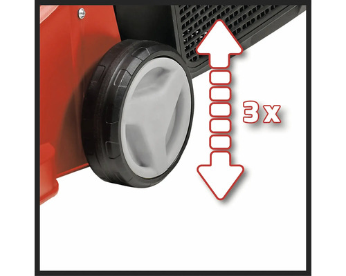 Gros plan d'une roue d'appareil avec des flèches indiquant le triple réglage en hauteur