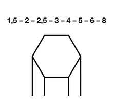 Symbol für Innensechskant-Schraubenschlüsselgrössen von 1,5 bis 8