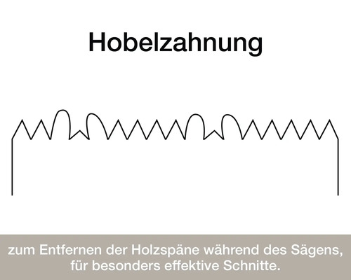 Hobelzahnung zum Entfernen der Holzspäne während des Sägens