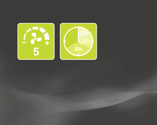 Symbol für fünf Geschwindigkeitsstufen und Timerfunktion