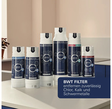 Grohe Blue Wasserfilter in verschiedenen Größen und Ausführungen