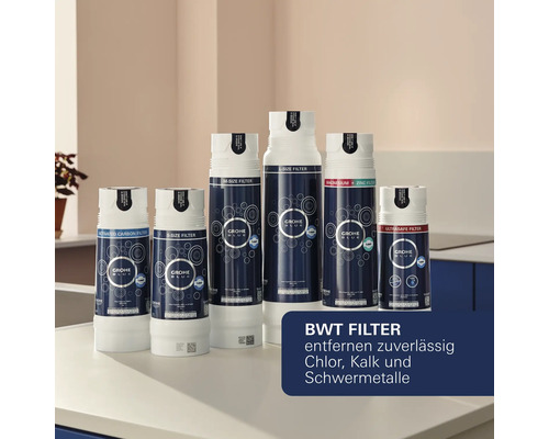 Grohe Blue Wasserfilter in verschiedenen Größen und Ausführungen