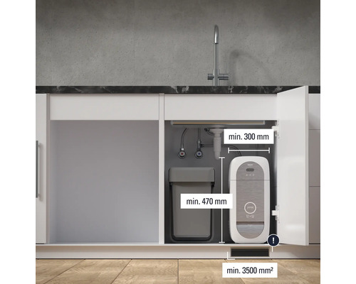 Situation de montage du système d'eau Grohe avec dimensions minimales