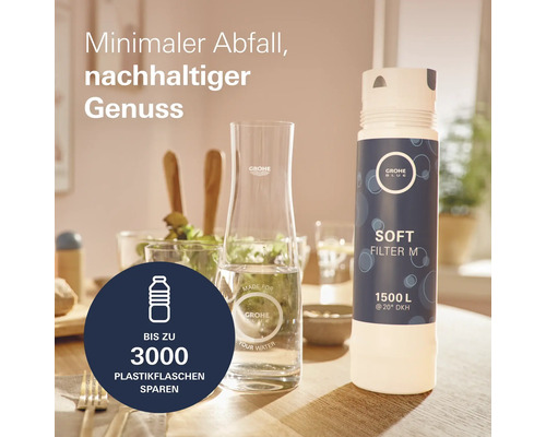 Grohe Blue Wasserfilter mit Wasserflasche und Karaffe für weniger Abfall und nachhaltigen Genuss