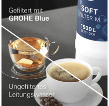 GROHE Blue Wasserfilter mit Tasse Tee und Tasse Kaffee