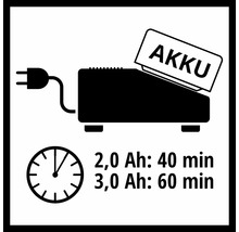 Ladezeit-Informationen für Akkus