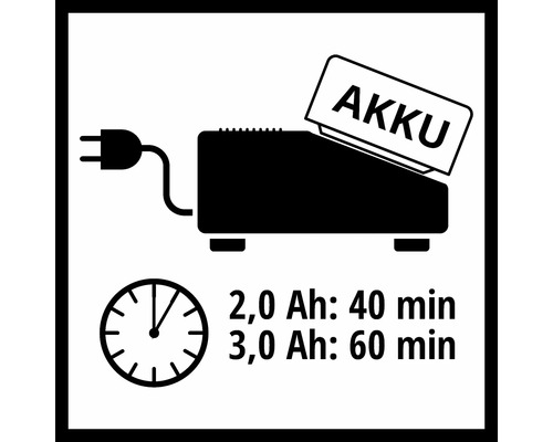 Ladezeit-Informationen für Akkus