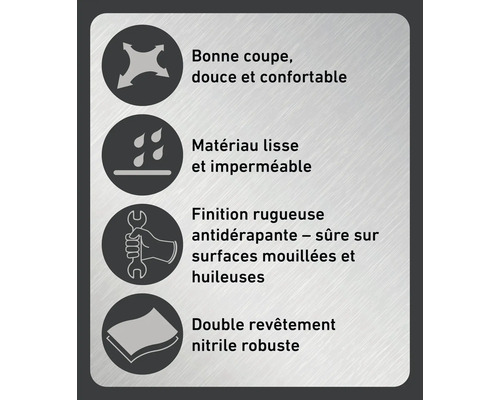 Symboles pour une bonne coupe, un matériau lisse et imperméable, une finition rugueuse antidérapante et un double revêtement en nitrile robuste