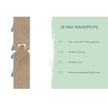 Profilé mural de 28 millimètres en épicéa nordique raboté avec profilé hydrofuge.