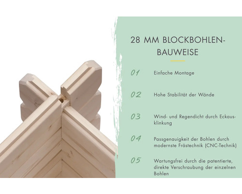 Vue détaillée de la construction en madriers de 28 millimètres