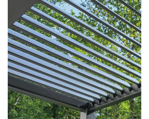 Toit à lames avec lames réglables et vue sur le ciel