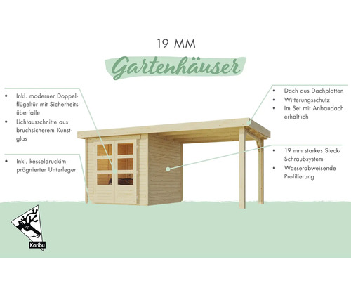 Gartenhaus mit 19 Millimeter Wandstärke