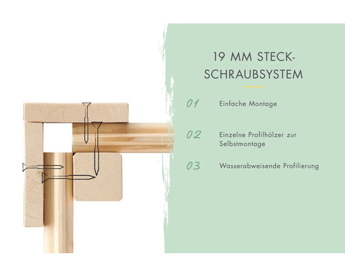 19 Millimeter Steckschraubsystem Detailansicht