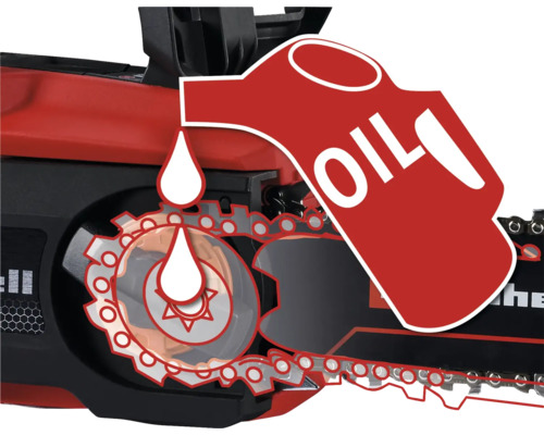 Symbol für die Ölzufuhr einer Kettensäge.