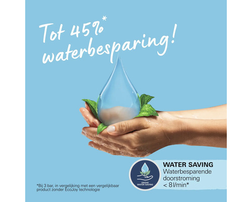 Wassersparmassnahme bis zu 45 Prozent