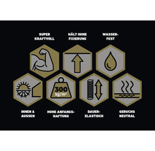 Symbole für super kraftvoll, hält ohne Fixierung, wasserfest, innen und außen, hohe Anfangshaftung, dauerelastisch und geruchsneutral.
