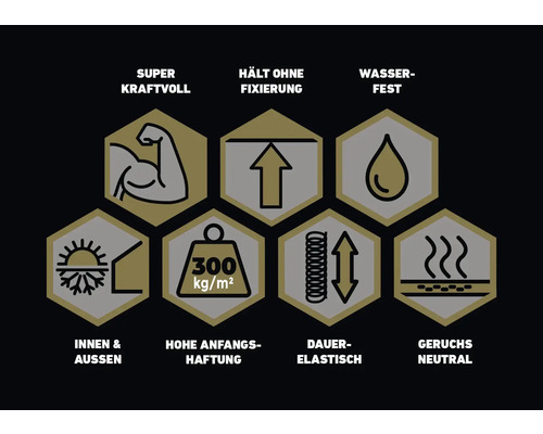 Symbole für super kraftvoll, hält ohne Fixierung, wasserfest, innen und außen, hohe Anfangshaftung, dauerelastisch und geruchsneutral.
