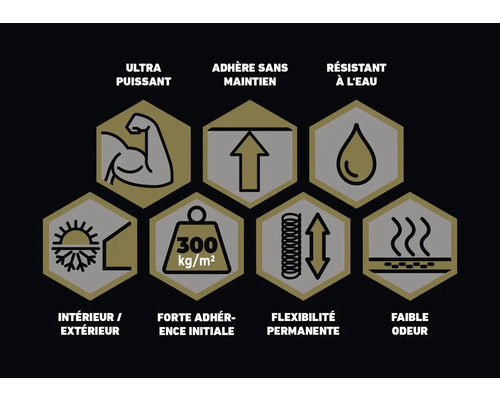 Ultra puissant, adhère sans maintien, résistant à l'eau, intérieur et extérieur, adhésion 300 kilogrammes par mètre carré, flexibilité, faible odeur.