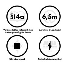 Infografik zeigt Funktionen einer Ladestation für Elektroautos: 14a EnWG konform, 6,5 Meter Typ 2 Kabel, ultrakompaktes Design, solarladefähig.