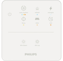 Philips Bedienelement für intelligente Beleuchtung mit Symbolen für Lichtsteuerung, Philips Logo, Szenenwahl und Dimmfunktionen.