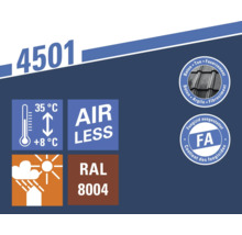 "Eigenschaften 4501: Beton, Ton, Faserzement