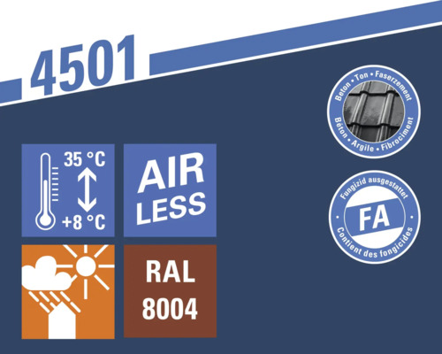 "Eigenschaften 4501: Beton, Ton, Faserzement