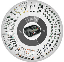 Chargeur de batterie Bosch Power For All Alliance 18 Volt avec aperçu des outils électriques et de jardin compatibles pour le système de batterie