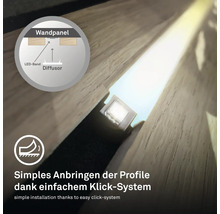 Montage eines LED-Profils zwischen Wandpaneelen mit einfachem Klick-System und Darstellung von LED-Band und Diffusor im Querschnitt.