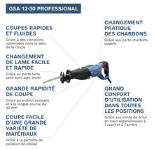 Scie sabre Bosch GSA 12-30 Professional avec infographie sur le changement de lame rapide, la course de 30 millimètres et sa prise en main.