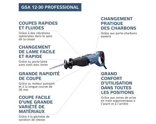 Scie sabre Bosch GSA 12-30 Professional avec infographie sur le changement de lame rapide, la course de 30 millimètres et sa prise en main.