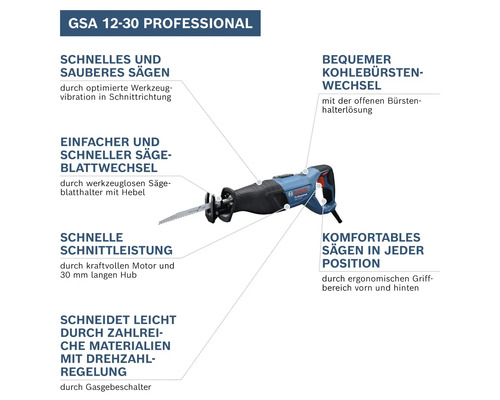 Bosch Säbelsäge GSA 12-30 Professional mit Merkmalen wie werkzeuglosem Sägeblattwechsel, Kohlebürstenwechsel und ergonomischem Griff.
