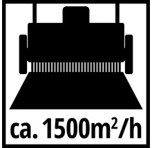 Rendement surfacique environ 1500 mètres carrés par heure.