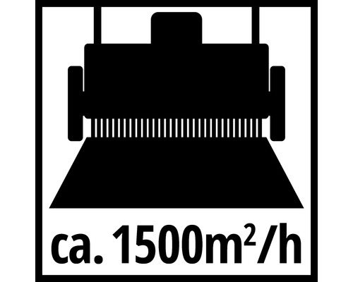 Rendement surfacique environ 1500 mètres carrés par heure.