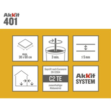 AkKit 401: Maximale Fliesengröße 30 mal 60 Zentimeter, 3 Minuten Rührzeit, Schichtstärke maximal 5 Millimeter, Wand und Boden, Euronorm EN 12004 C2 TE.