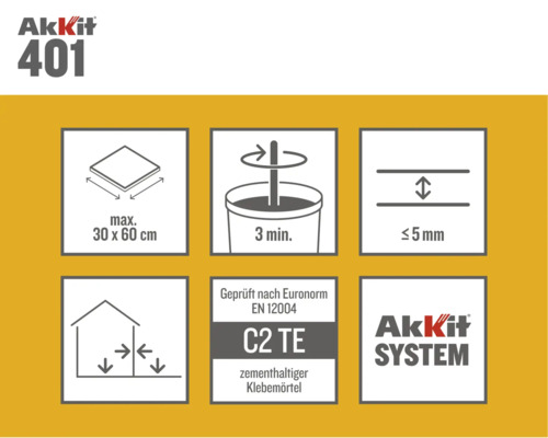 AkKit 401: Maximale Fliesengröße 30 mal 60 Zentimeter, 3 Minuten Rührzeit, Schichtstärke maximal 5 Millimeter, Wand und Boden, Euronorm EN 12004 C2 TE.