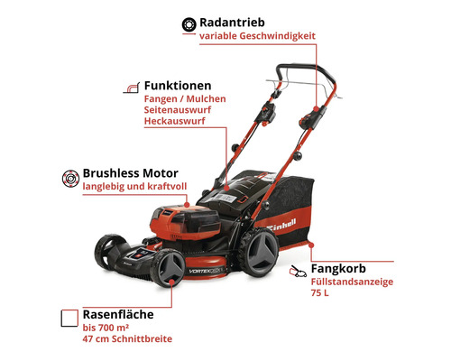 Einhell Akku-Rasenmäher mit Radantrieb, bürstenlosem Motor, 47 Zentimeter Schnittbreite und 75 Liter Fangkorb für Flächen bis 700 Quadratmeter.