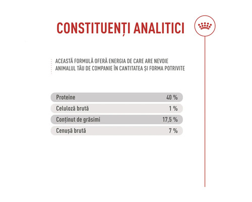 Constituants analytiques : 40 pour cent protéines, 1 pour cent cellulose, 17,5 pour cent graisses, 7 pour cent cendres. Royal Canin Logo.
