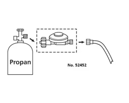 Schéma de raccordement pour une bouteille de gaz propane, un détendeur numéro 52452 et un tuyau de gaz.