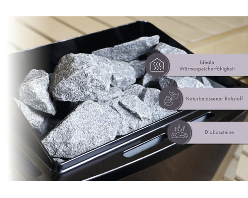 Pierres de sauna en diabase dans un poêle. Caractéristiques: capacité de stockage thermique idéale, matière première naturelle.