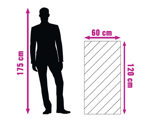 Größenvergleich zwischen einer Person mit 175 Zentimetern Körpergröße und einem rechteckigen Objekt mit den Maßen 120 mal 60 Zentimeter.