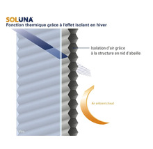 Soluna Logo. Illustration de la fonction thermique d'un store plissé nid d'abeille en hiver: l'isolation garde l'air chaud à l'intérieur.