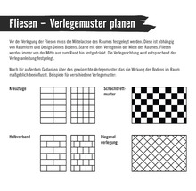 Infografik zum Planen von Fliesen-Verlegemustern mit Beispielen für Kreuzfuge, Schachbrettmuster, Halbverband und Diagonalverlegung.