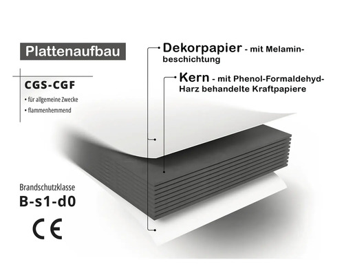Fixmass HPL Kompaktplatte Creme 1200 x 600 x 8mm