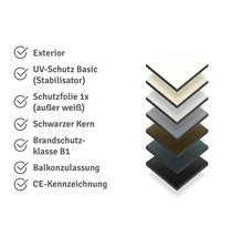 Fixmass HPL Kompaktplatte Weiss 1200 x 600 x 8mm