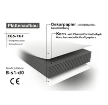 Fixmass HPL Kompaktplatte Anthrazit 1600 x 600 x 6mm