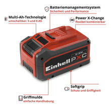 Einhell Power X-Change Akku mit Multi-Ah-Technologie (5 und 8 Ah), Batteriemanagementsystem, Softgrip, Griffmulde und Einhell Logo.