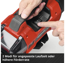 Einhell Akku Gartenpumpe Aquinna 18/28