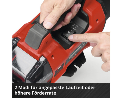 Einhell Akku Gartenpumpe Aquinna 18/28