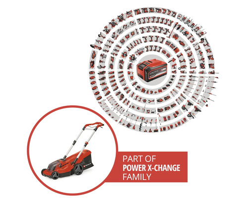 Einhell Akku Rasenmäher als Teil der Power X Change Familie mit Akku und zahlreichen kompatiblen Elektrowerkzeugen in einer Übersichtsgrafik.